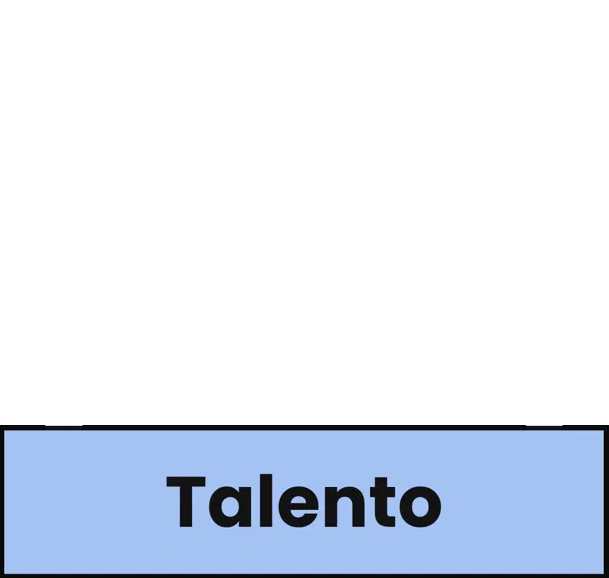 Area101 Talento